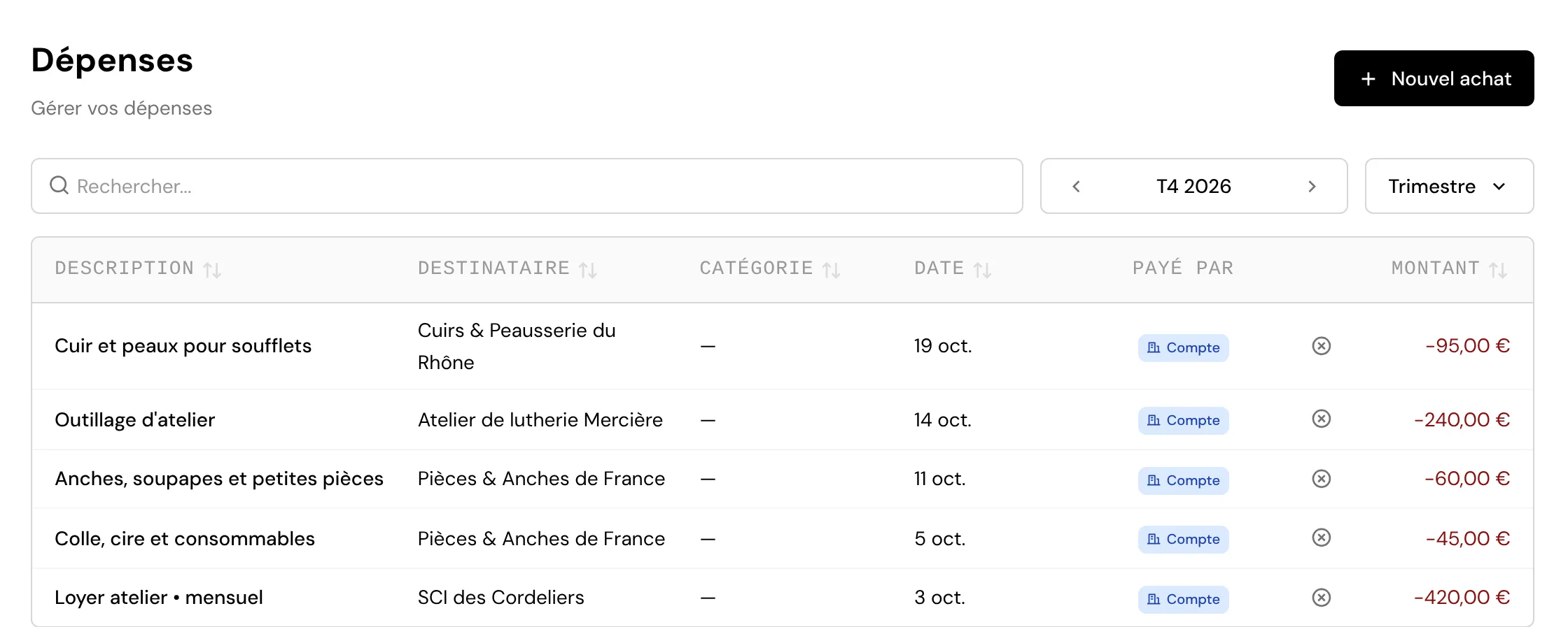 La liste des dépenses dans Scutti