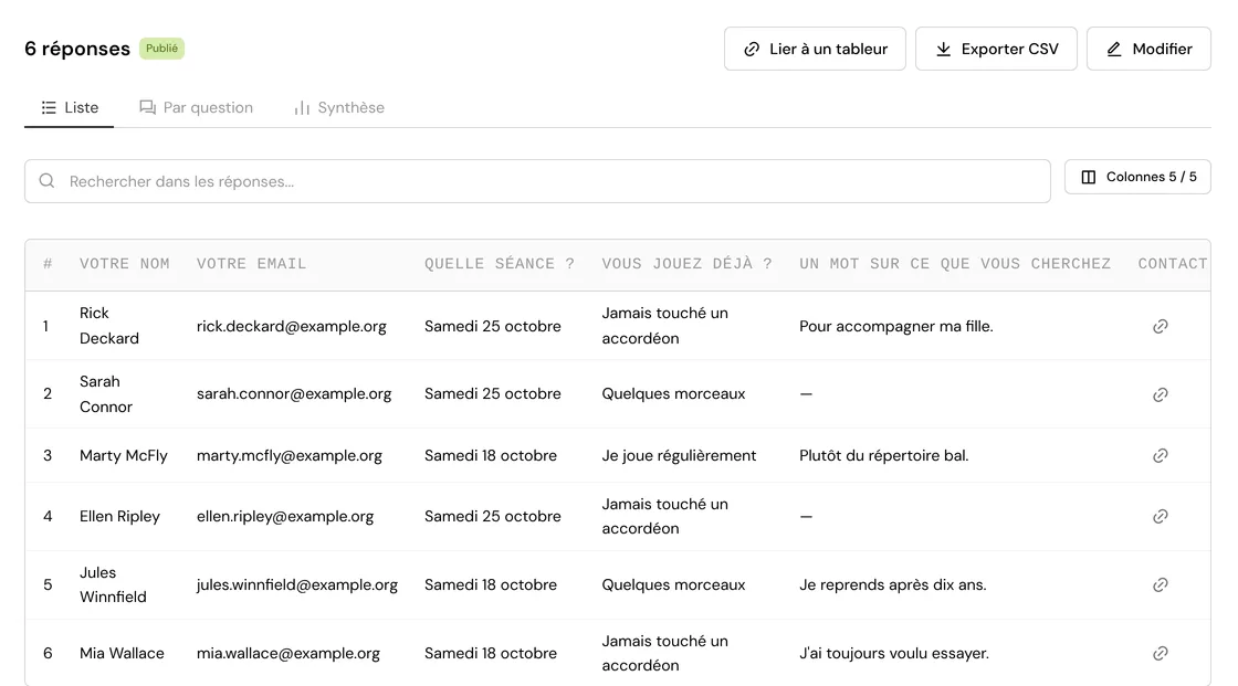 Les réponses à un formulaire d'inscription